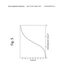 WIRELESS ENERGY TRANSFER USING CONDUCTING SURFACES TO SHAPE FIELD AND     IMPROVE K diagram and image