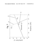 WIRELESS ENERGY TRANSFER USING CONDUCTING SURFACES TO SHAPE FIELD AND     IMPROVE K diagram and image