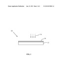 LUMINESCENT ELEMENT, PREPARATION METHOD THEREOF AND LUMINESCENCE METHOD diagram and image