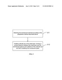 LUMINESCENT ELEMENT, PREPARATION METHOD THEREOF AND LUMINESCENCE METHOD diagram and image