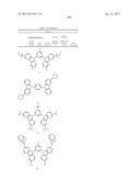 ORGANIC ELECTROLUMINESCENCE DEVICE diagram and image