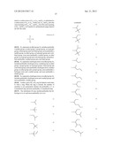 ORGANIC ELECTROLUMINESCENCE DEVICE diagram and image