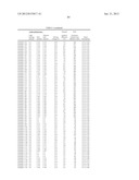 ORGANIC ELECTROLUMINESCENCE DEVICE diagram and image