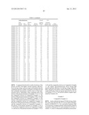 ORGANIC ELECTROLUMINESCENCE DEVICE diagram and image