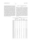 ORGANIC ELECTROLUMINESCENCE DEVICE diagram and image