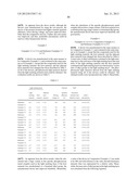 ORGANIC ELECTROLUMINESCENCE DEVICE diagram and image