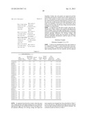 ORGANIC ELECTROLUMINESCENCE DEVICE diagram and image