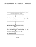 LUMINESCENT ELEMENT, PREPARATION METHOD THEREOF AND LUMINESCENCE METHOD diagram and image