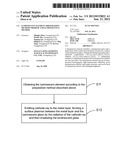 LUMINESCENT ELEMENT, PREPARATION METHOD THEREOF AND LUMINESCENCE METHOD diagram and image