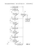 CONTROLLABLE TRANSVERSE ROTATION ADAPTOR diagram and image