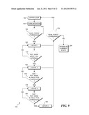 CONTROLLABLE TRANSVERSE ROTATION ADAPTOR diagram and image