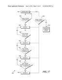 CONTROLLABLE TRANSVERSE ROTATION ADAPTOR diagram and image