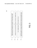 METHOD AND SYSTEM FOR PRODUCING A SIGNAL WITH A POWER CHANGE DETERMINED BY     A PHASE OR FREQUENCY DIFFERENCE BETWEEN TWO SIGNAL SOURCES diagram and image