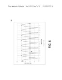 METHOD AND SYSTEM FOR PRODUCING A SIGNAL WITH A POWER CHANGE DETERMINED BY     A PHASE OR FREQUENCY DIFFERENCE BETWEEN TWO SIGNAL SOURCES diagram and image