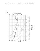 METHOD AND SYSTEM FOR PRODUCING A SIGNAL WITH A POWER CHANGE DETERMINED BY     A PHASE OR FREQUENCY DIFFERENCE BETWEEN TWO SIGNAL SOURCES diagram and image