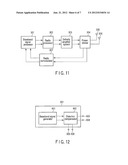 DOHERTY AMPLIFIER SYSTEM AND TRANSMITTER USING THE SAME diagram and image