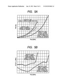 HIGH-FREQUENCY POWER AMPLIFIER DEVICE diagram and image