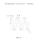 QUADRATURE VOLTAGE-CONTROLLED OSCILLATOR APPARATUS diagram and image