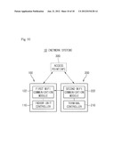 APPARATUS AND METHOD FOR WIRELESSLY CONTROLLING A SYSTEM OR APPLIANCE diagram and image