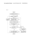 APPARATUS AND METHOD FOR WIRELESSLY CONTROLLING A SYSTEM OR APPLIANCE diagram and image