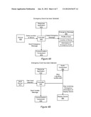 SENSOR TO DETECT AN EMERGENCY EVENT diagram and image