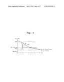 CURRENT SWITCH DRIVING CIRCUIT AND DIGITAL TO ANALOG CONVERTER diagram and image