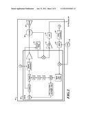 LOW POWER, SPACE COMBINED, PHASED ARRAY RADAR diagram and image