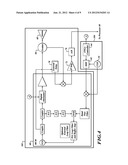 LOW POWER, SPACE COMBINED, PHASED ARRAY RADAR diagram and image