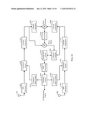 Receive Diversity in GNSS Receivers diagram and image