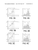 ELECTRICALLY SMALL OCTAVE BANDWIDTH NON-DISPERSIVE UNI-DIRECTIONAL ANTENNA diagram and image