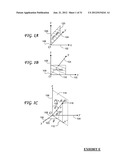 Flat Semi-Transparent Ground Plane for Reducing Multipath diagram and image