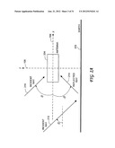 Flat Semi-Transparent Ground Plane for Reducing Multipath diagram and image