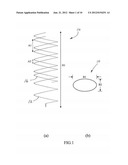 DIELECTRIC LOADED ELLIPTICAL HELIX ANTENNA diagram and image