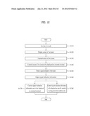 MOBILE TERMINAL AND METHOD OF CONTROLLING A MODE SCREEN DISPLAY THEREIN diagram and image