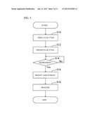 DISPLAY DEVICE diagram and image