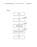 DISPLAY DEVICE diagram and image