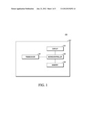 Method and Apparatus for Activating a Function of an Electronic Device diagram and image