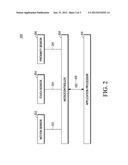 Method and Apparatus for Activating a Function of an Electronic Device diagram and image