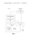 SUPPLEMENTING A TOUCH INPUT MECHANISM WITH FINGERPRINT DETECTION diagram and image