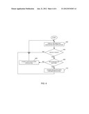 METHOD FOR CONSERVING POWER ON A PORTABLE ELECTRONIC DEVICE AND A PORTABLE     ELECTRONIC DEVICE CONFIGURED FOR THE SAME diagram and image