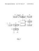 PORTABLE TERMINAL WITH OPTICAL TOUCH PAD AND METHOD FOR CONTROLLING DATA     IN THE SAME diagram and image