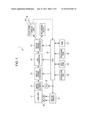 IMAGE DISPLAY CONTROL APPARATUS AND IMAGE DISPLAY CONTROL METHOD diagram and image