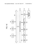 IMAGE DISPLAY CONTROL APPARATUS AND IMAGE DISPLAY CONTROL METHOD diagram and image