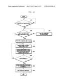 METHOD AND APPARATUS FOR INPUTTING CHARACTER USING TOUCH INPUT diagram and image