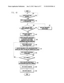 METHOD AND APPARATUS FOR INPUTTING CHARACTER USING TOUCH INPUT diagram and image