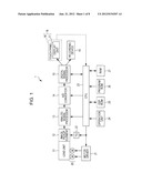 IMAGE DISPLAY CONTROL APPARATUS AND IMAGE DISPLAY CONTROL METHOD diagram and image