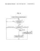 IMAGE DISPLAY CONTROL APPARATUS AND IMAGE DISPLAY CONTROL METHOD diagram and image