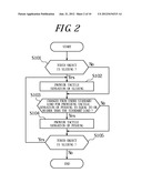 INPUT APPARATUS diagram and image