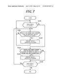 INPUT APPARATUS diagram and image