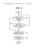 INPUT APPARATUS diagram and image